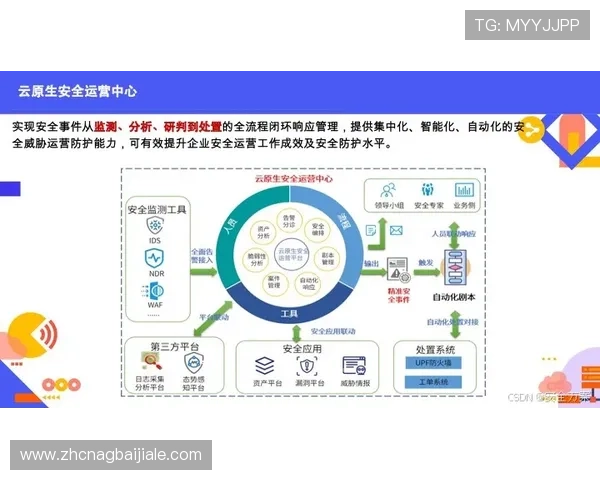 ag8娱乐官网最新安全保障措施全面解析助你轻松畅玩无忧